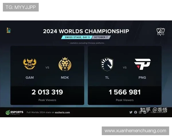 GAM Esports战队乘风再起探索东南亚电竞荣耀新征程 GAM Esports战队乘风再起探索东南亚电竞荣耀新征程