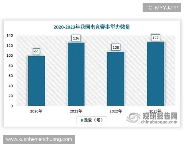 全球电子竞技产业蓬勃发展引领年轻人创新与数字娱乐新潮流 全球电子竞技产业蓬勃发展引领年轻人创新与数字娱乐新潮流