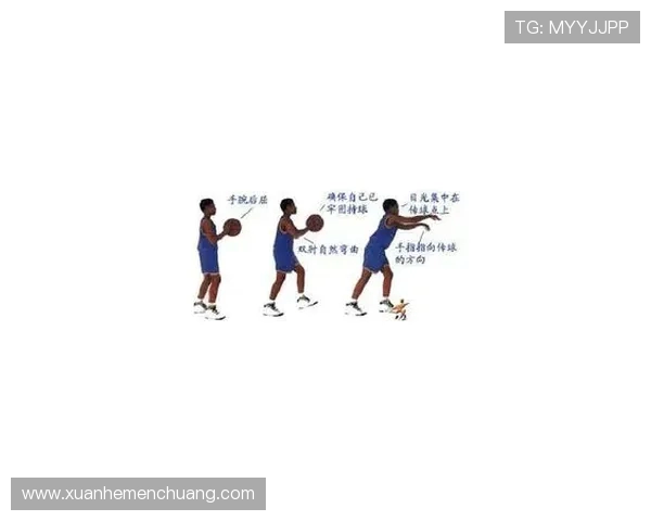 探讨篮球技术提升之道 探讨篮球技术提升之道