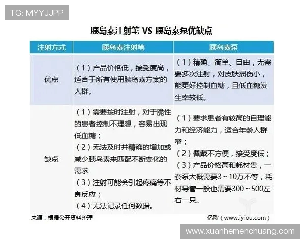 乒乓球运动的魅力与发展:从技术创新到全球竞技热潮的演变与探索 乒乓球运动的魅力与发展:从技术创新到全球竞技热潮的演变与探索