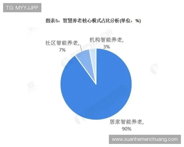 电竞产业崛起背后的创新力量与未来发展趋势分析