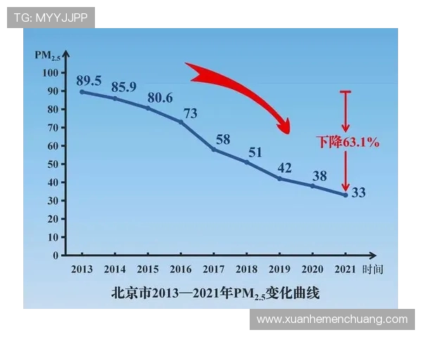 北京羽毛球队的速度分析与战术探讨助力竞技水平提升 北京羽毛球队的速度分析与战术探讨助力竞技水平提升