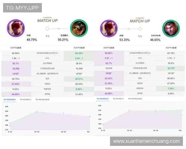 赛后分析：上海羽毛球队与武汉羽毛球队速度对比的深度剖析与启示
