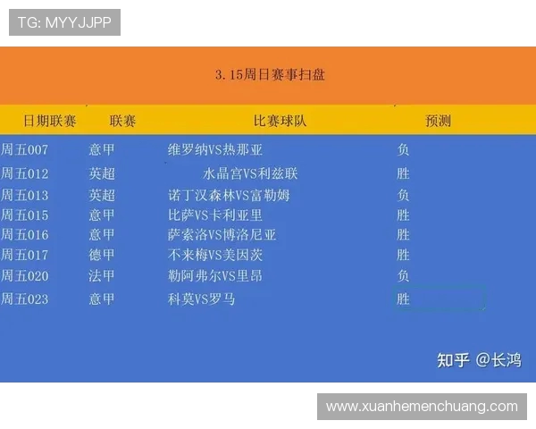 今天佛罗伦萨对阵维罗纳精彩赛事前瞻与分析尽在此处