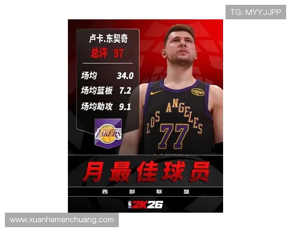 卢卡东契奇：篮球场上的全能天才与未来之星