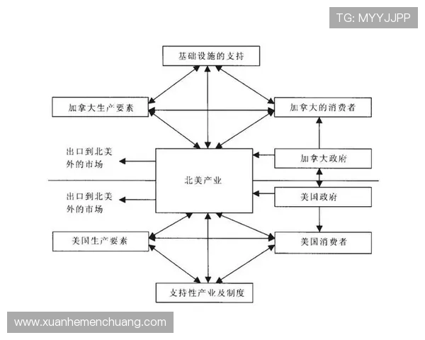 小迈克尔波特的篮球之路与未来发展展望分析